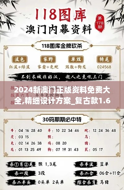 2024新澳门正版资料免费大全,精细设计方案_复古款1.691