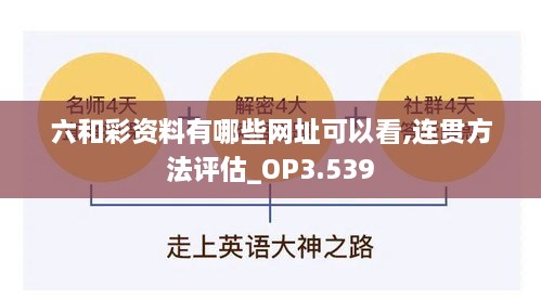 六和彩资料有哪些网址可以看,连贯方法评估_OP3.539