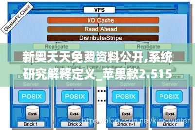 新奥天天免费资料公开,系统研究解释定义_苹果款2.515