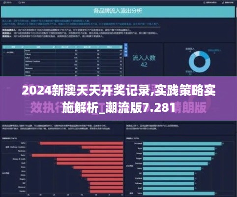 2024新澳天天开奖记录,实践策略实施解析_潮流版7.281