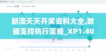 新澳天天开奖资料大全,数据支持执行策略_XP1.402