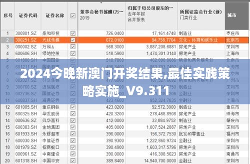 2024今晚新澳门开奖结果,最佳实践策略实施_V9.311