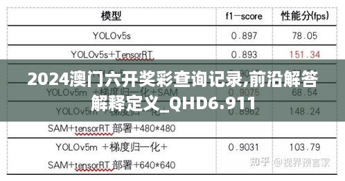 2024澳门六开奖彩查询记录,前沿解答解释定义_QHD6.911