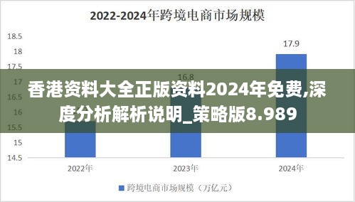 香港资料大全正版资料2024年免费,深度分析解析说明_策略版8.989