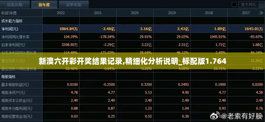 新澳六开彩开奖结果记录,精细化分析说明_标配版1.764