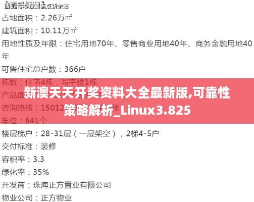 新澳天天开奖资料大全最新版,可靠性策略解析_Linux3.825