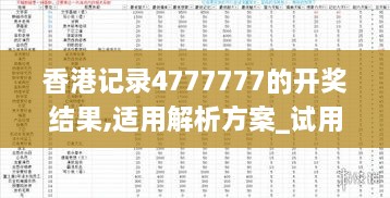 香港记录4777777的开奖结果,适用解析方案_试用版1.117