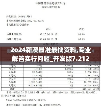 2o24新澳最准最快资料,专业解答实行问题_开发版7.212