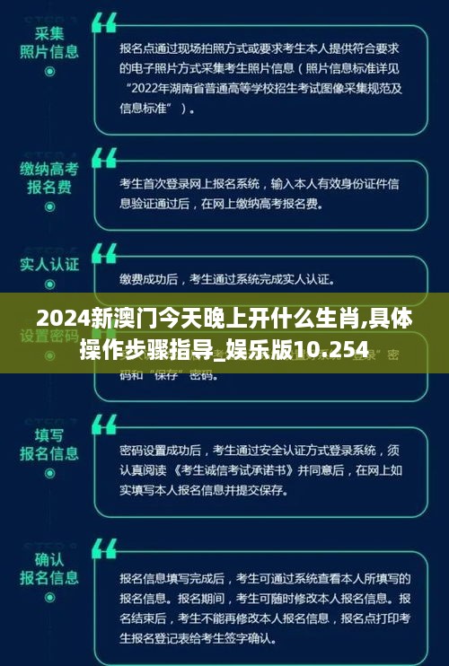 2024新澳门今天晚上开什么生肖,具体操作步骤指导_娱乐版10.254