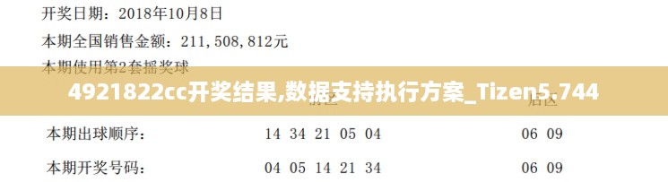 4921822cc开奖结果,数据支持执行方案_Tizen5.744