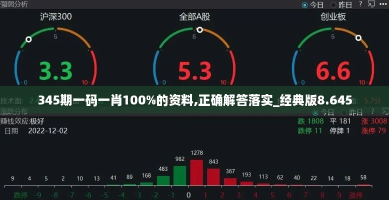 345期一码一肖100%的资料,正确解答落实_经典版8.645