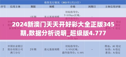 2024新澳门天天开好彩大全正版345期,数据分析说明_超级版4.777