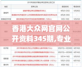 香港大众网官网公开资料345期,专业解析说明_ChromeOS1.448