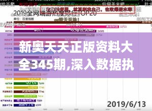 新奥天天正版资料大全345期,深入数据执行计划_基础版4.596