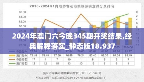 2024年澳门六今晚345期开奖结果,经典解释落实_静态版18.937