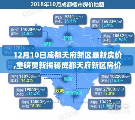 揭秘成都天府新区房价走势，最新数据揭示未来趋势（12月最新更新）