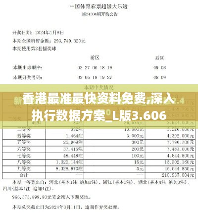 香港最准最快资料免费,深入执行数据方案_L版3.606