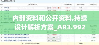 内部资料和公开资料,持续设计解析方案_AR3.992