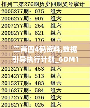 二肖四4码资料,数据引导执行计划_6DM1.798