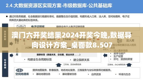 澳门六开奖结果2024开奖今晚,数据导向设计方案_桌面款8.507