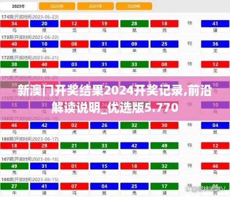 新澳门开奖结果2024开奖记录,前沿解读说明_优选版5.770