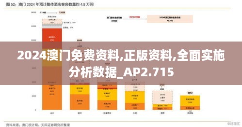 2024澳门免费资料,正版资料,全面实施分析数据_AP2.715