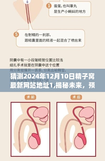 揭秘未来，预测精子窝网站新动向及前沿科技融合展望（2024年最新预测）