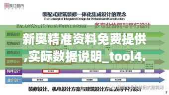 新奥精准资料免费提供,实际数据说明_tool4.280