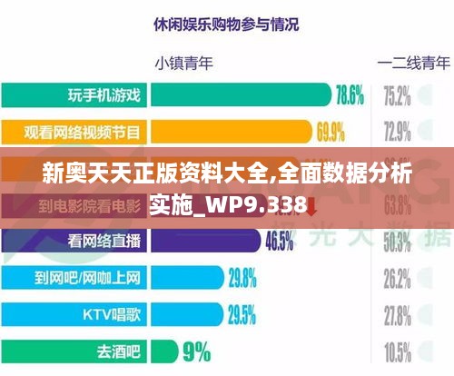 新奥天天正版资料大全,全面数据分析实施_WP9.338