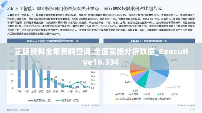 正版资料全年资料查询,全面实施分析数据_Executive16.334