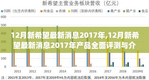 2017年12月新希望产品全面评测与介绍，最新消息一览