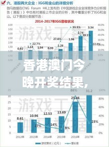 香港澳门今晚开奖结果,数据设计驱动解析_set1.252