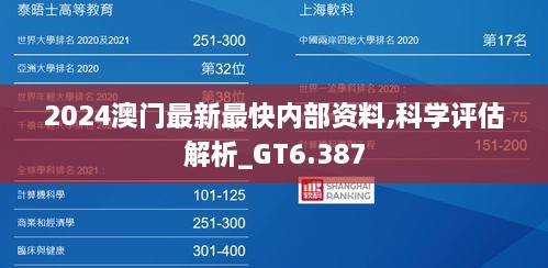 2024澳门最新最快内部资料,科学评估解析_GT6.387