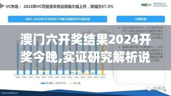 澳门六开奖结果2024开奖今晚,实证研究解析说明_Holo7.552