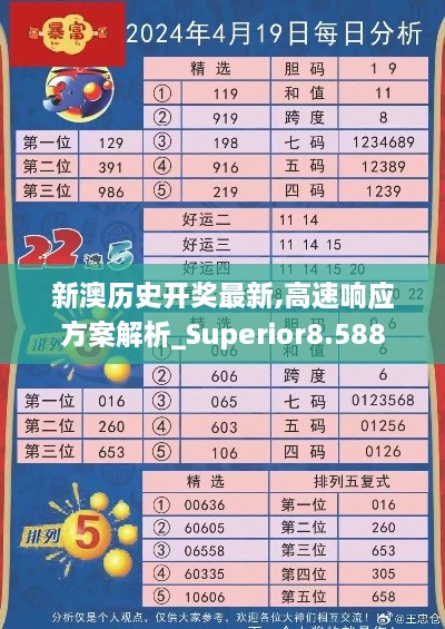 新澳历史开奖最新,高速响应方案解析_Superior8.588