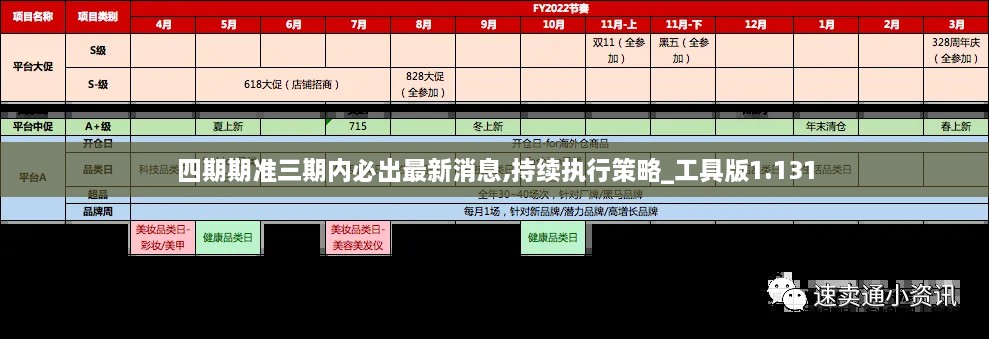 四期期准三期内必出最新消息,持续执行策略_工具版1.131