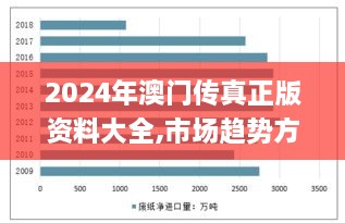 2024年澳门传真正版资料大全,市场趋势方案实施_尊贵版6.184