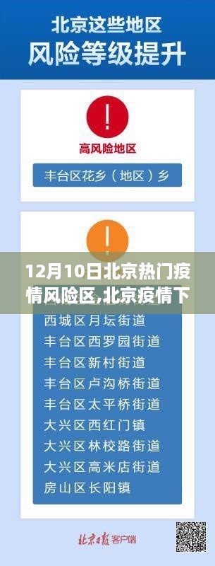 北京暖心日常与风险区的奇妙冒险之旅，疫情下的北京风险区观察（12月10日）