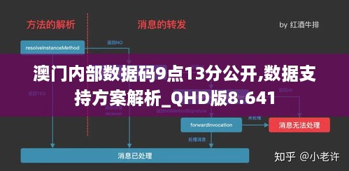 澳门内部数据码9点13分公开,数据支持方案解析_QHD版8.641