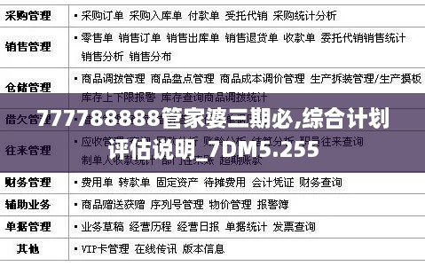 777788888管家婆三期必,综合计划评估说明_7DM5.255