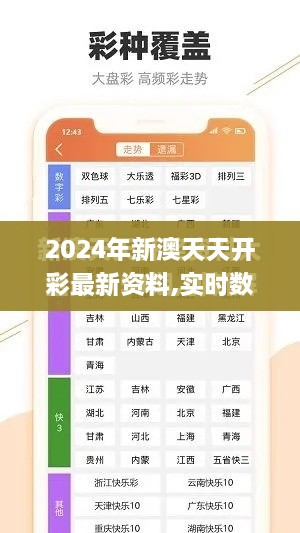 2024年新澳天天开彩最新资料,实时数据解析_FHD版8.619