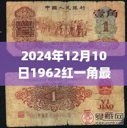 时光见证价值，探寻红一角纸币在岁月中的价格变迁——以2024年红一角最新价为中心