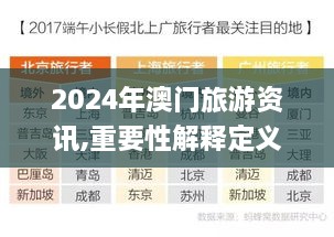 2024年澳门旅游资讯,重要性解释定义方法_The5.298