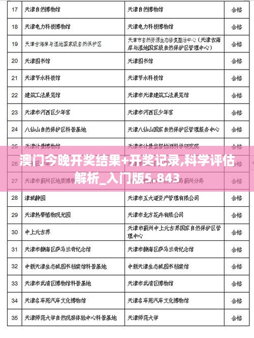 澳门今晚开奖结果+开奖记录,科学评估解析_入门版5.843