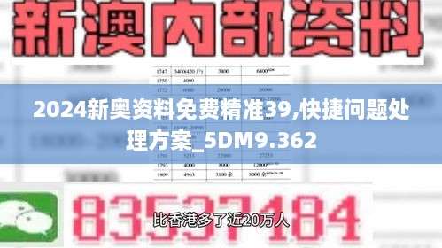 2024新奥资料免费精准39,快捷问题处理方案_5DM9.362