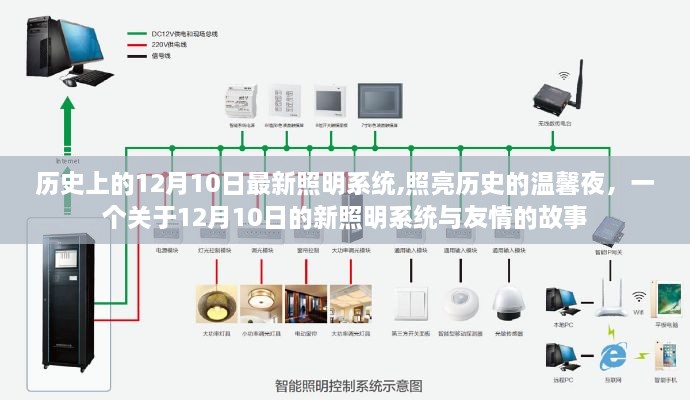 12月10日新照明系统，照亮历史与友情的温馨夜