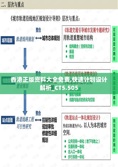 香港正版资料大全免费,快速计划设计解析_CT5.505