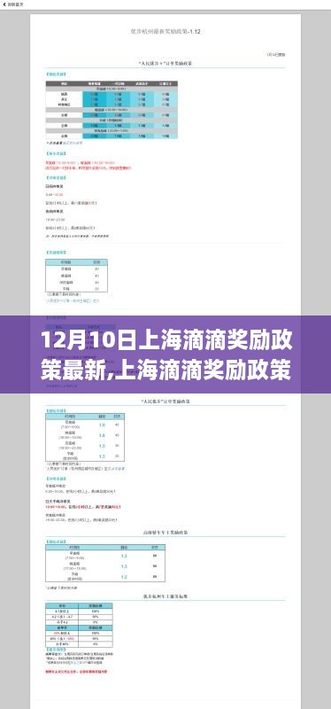 12月10日上海滴滴奖励政策最新动态解析，最新奖励措施一览