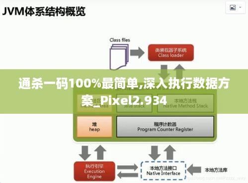 通杀一码100%最简单,深入执行数据方案_Pixel2.934