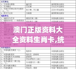 澳门正版资料大全资料生肖卡,统计解答解释定义_V23.510